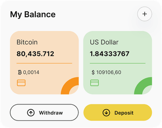 Prestige Luxerise automated trading solution — dashboard overview